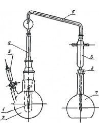 Прибор для перегонки бензойной кислоты, без штатива (1744)