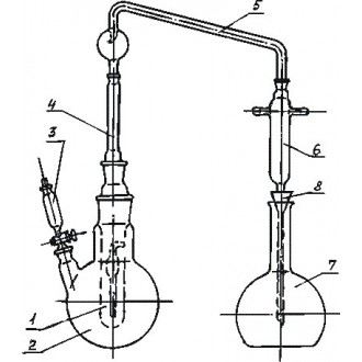 Прибор для перегонки бензойной кислоты, без штатива (1744)